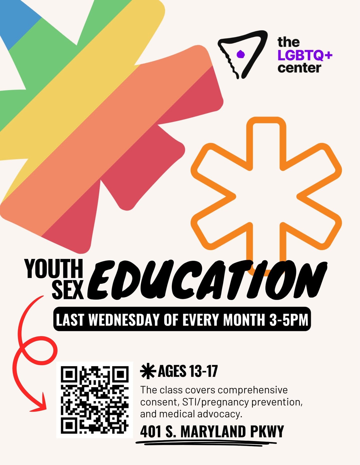 Youth Sex Education Workshop