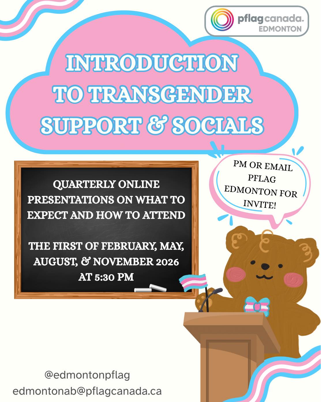 Introduction to Transgender Support & Socials - Online Presentation