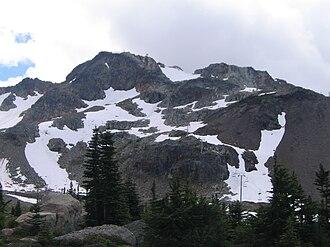 Whistler Pride & Ski Festival 2026