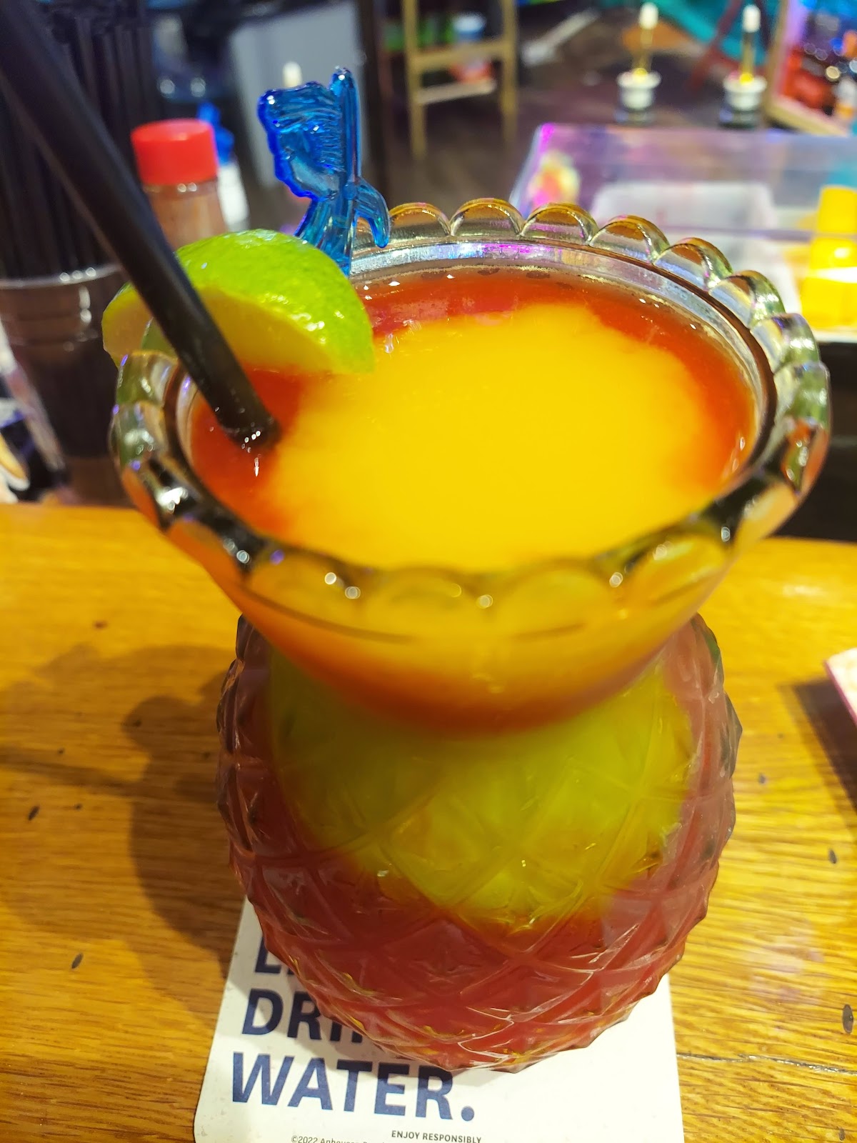 Papis Bars & Clubs in Richmond – GayOut Guide