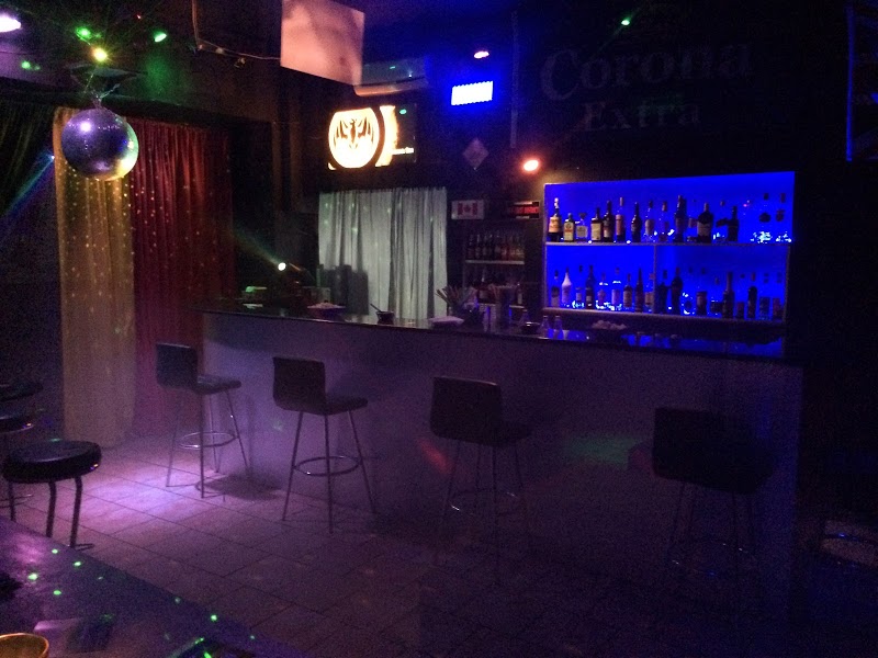 Heat Bars & Clubs in San Antonio – GayOut Guide