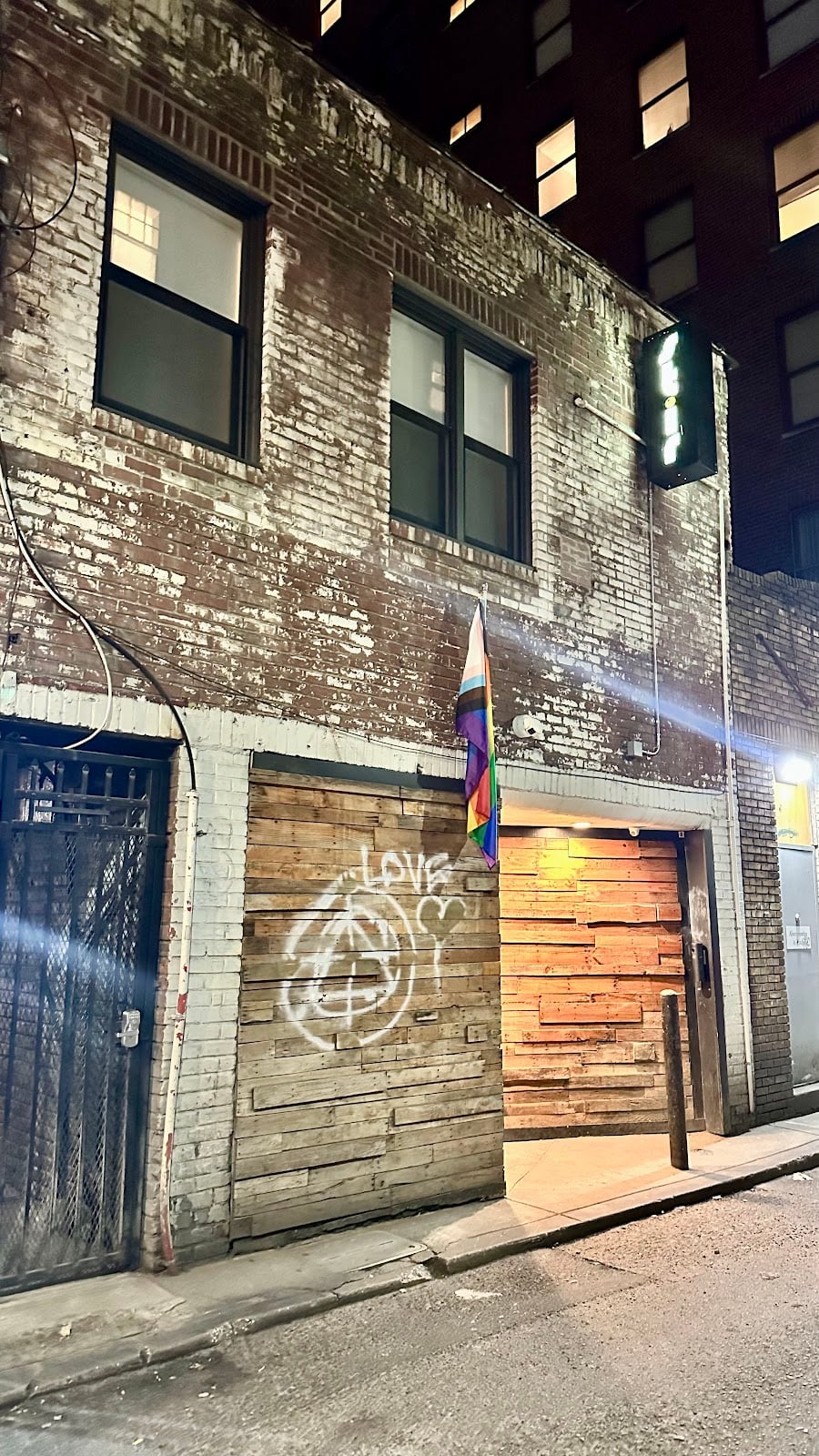 Stir Lounge Bars & Clubs in Philadelphia – GayOut Guide